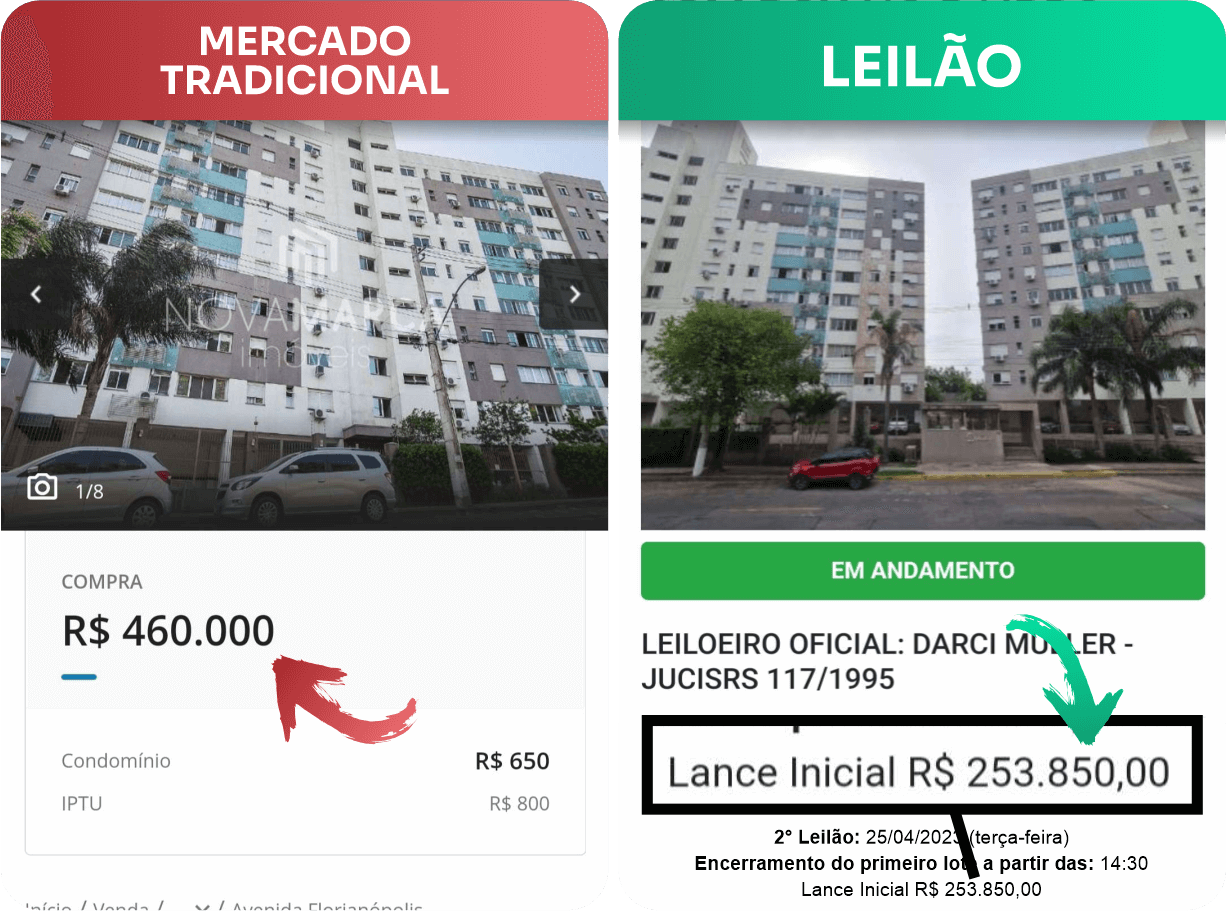 Comparativo Leilão 02_rev3